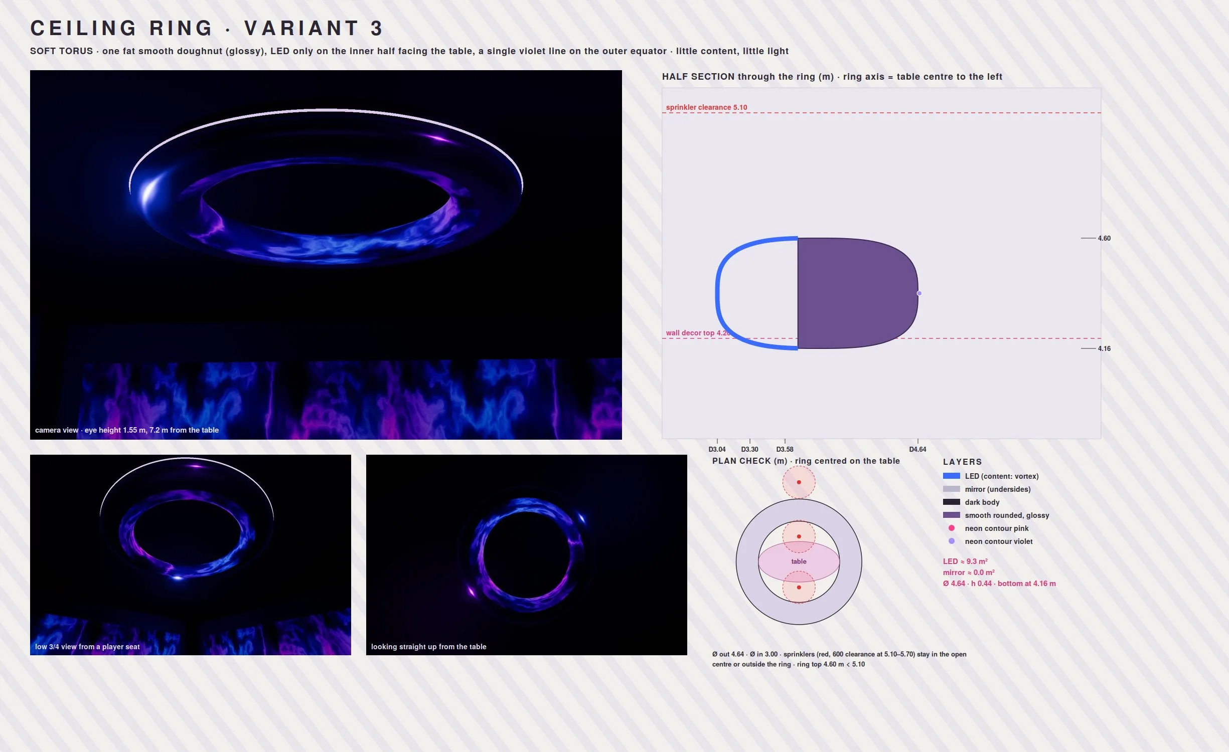 Ceiling ring 3 · torus