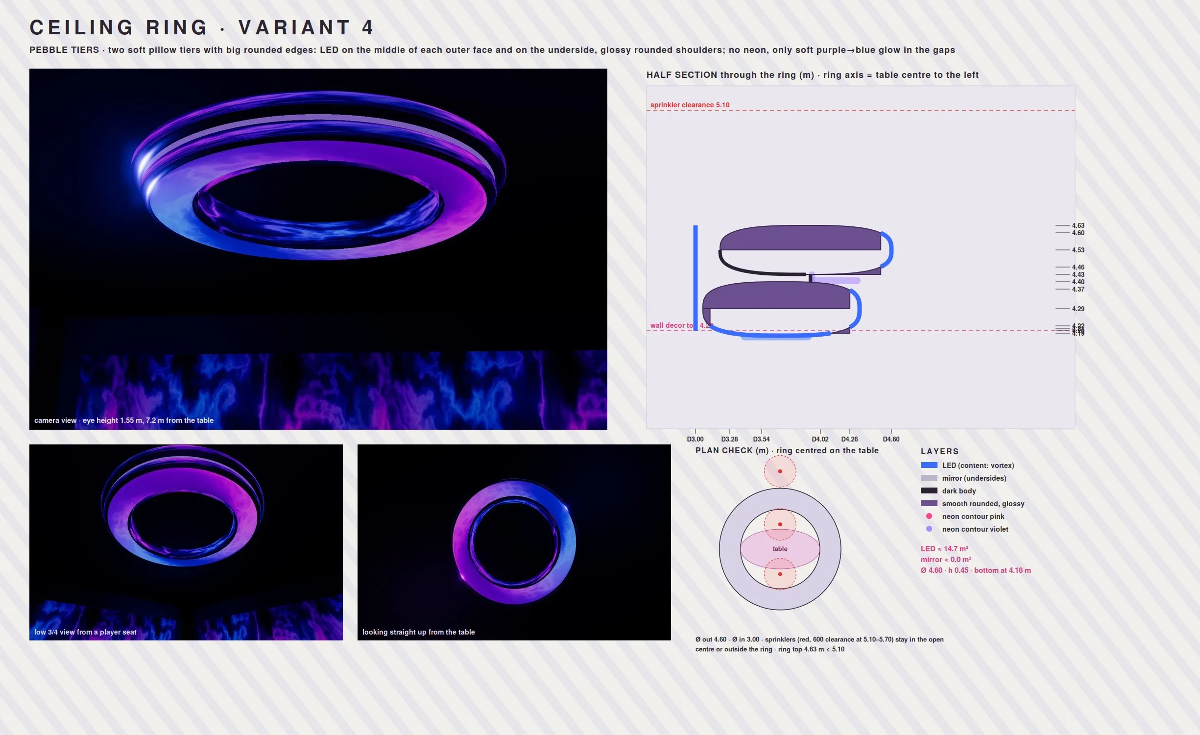 Ceiling ring 4 · pebble