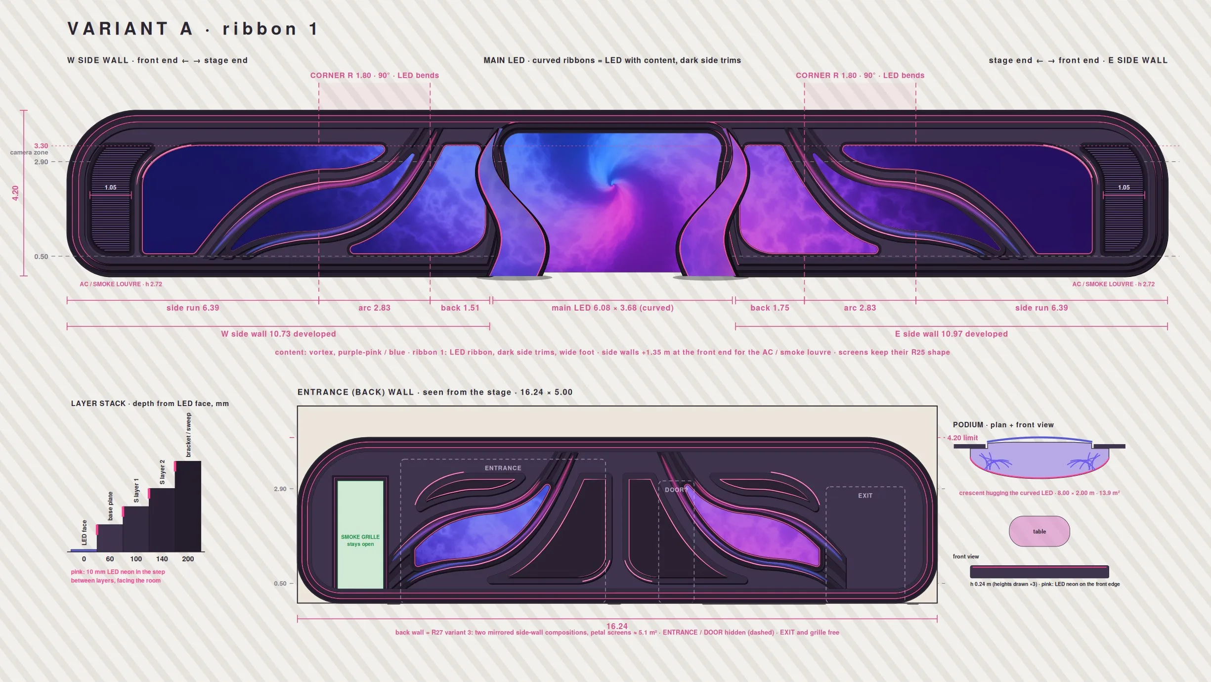 Variant A · ribbon 1 · walls, back wall, podium