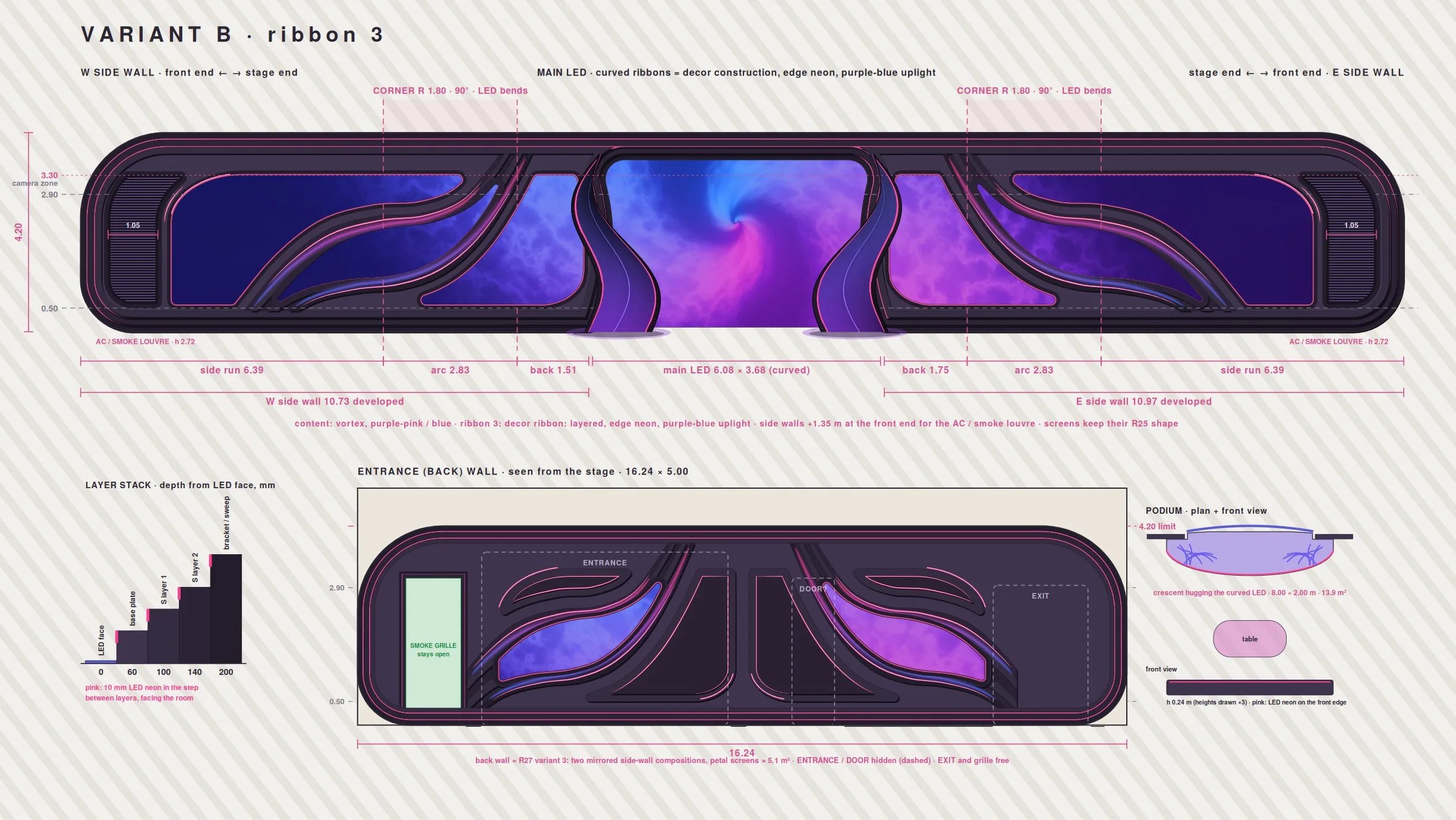 Variant B · ribbon 2 · walls, back wall, podium